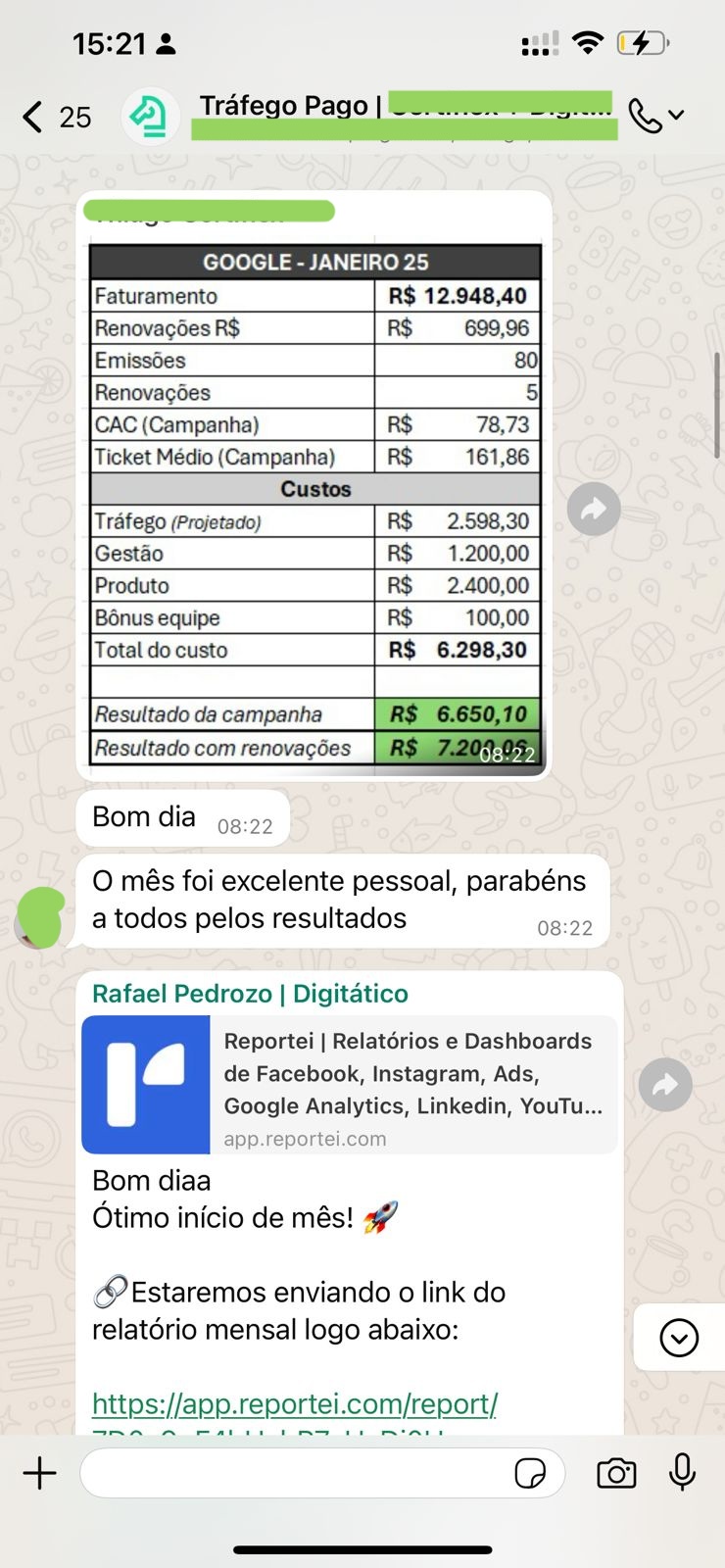 Google Ads lucrativo